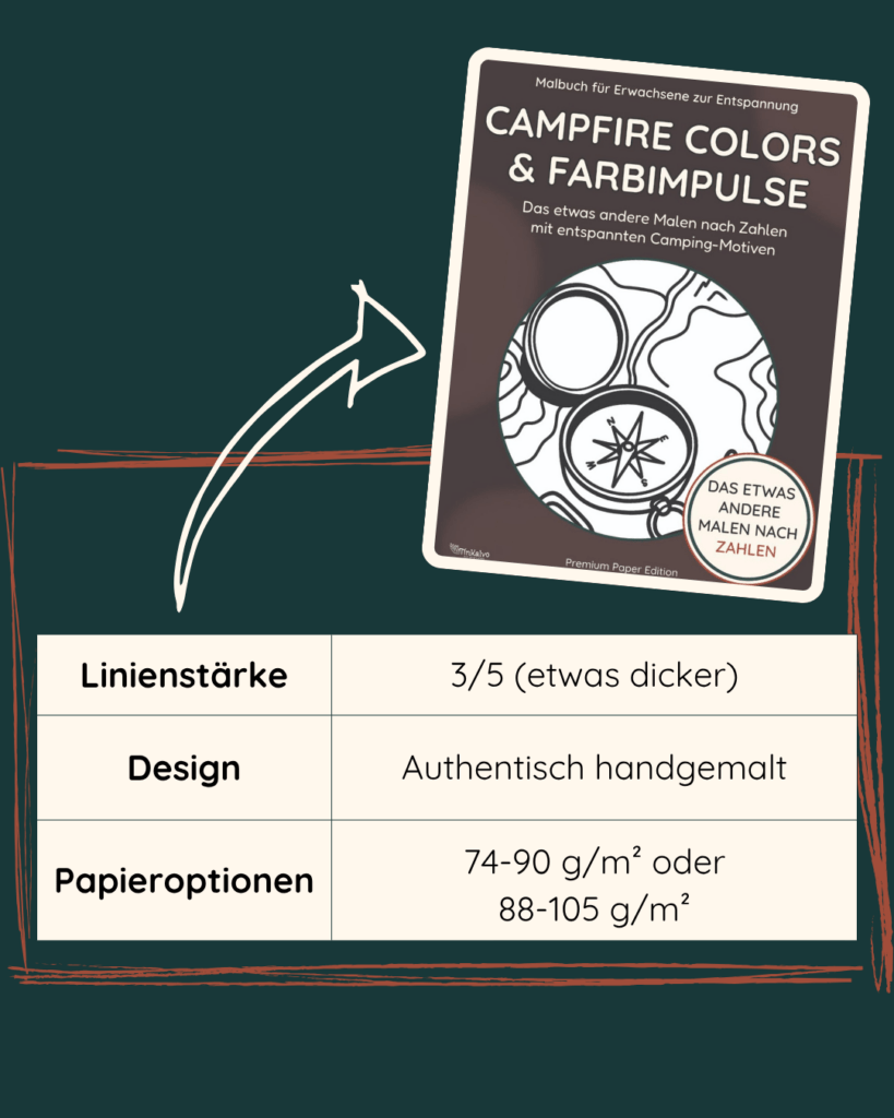 Campfire Colors & Farbimpulse technische Daten